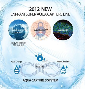 Super Aqua Capture Serum отзывы