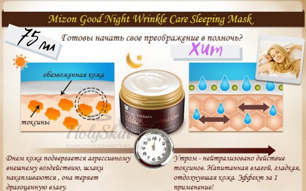 Good Night Wrinkle Care Sleeping Mask