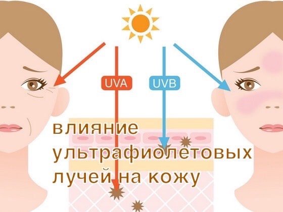 10 полезных советов по уходу за кожей