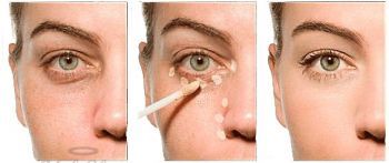 The Style Under Eye Brightener купить