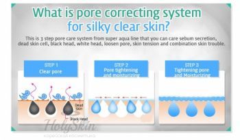Super Aqua Pore Correcting Cleansing Foam Missha