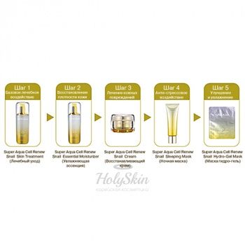 Super Aqua Cell Renew Snail Essential Moisturizer купить