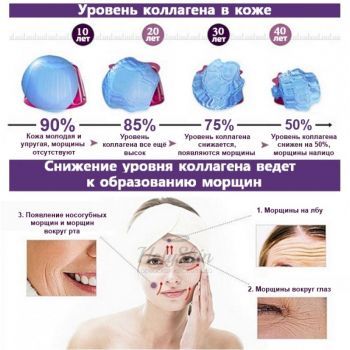 Collagen Power Firming Enriched Cream (Tube) купить