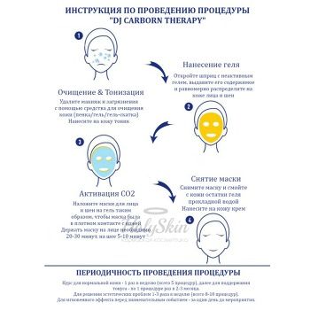 Dj Carborn Therapy 5 pcs Guerisson купить