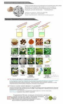 Starting Treatment Cream Tube Secret Key