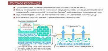 Starting Treatment Cream Tube Secret Key отзывы