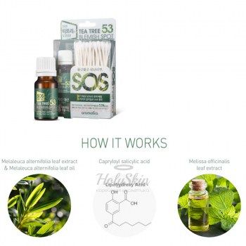 Tea Tree 53 Blemish Spot Локальное средство для проблемной кожи