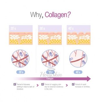 Collagen Eye Gel Patch Mizon отзывы