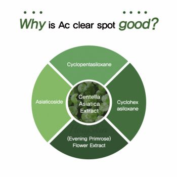 AC Clear Spot Точечный крем для кожи с акне и раздражениями