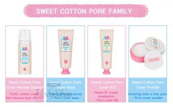 Sweet Cotton Pore Cover Base Holika Holika отзывы