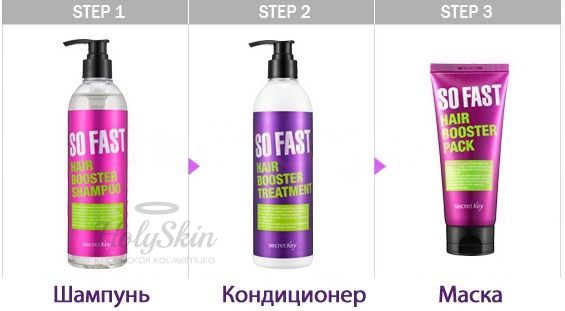 Ск so fast бальзам для быстрого роста волос so fast hair booster treatment